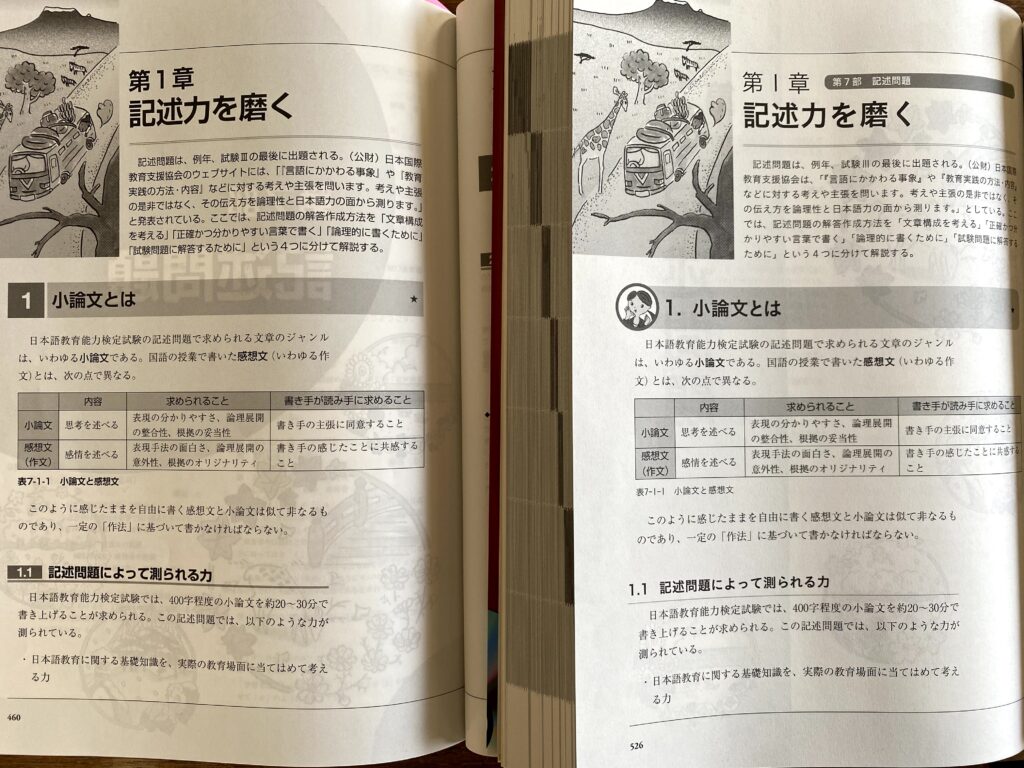 ファクトリーアウトレット 日本語教育教科書 日本語教育能力検定試験